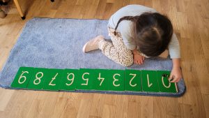 Doświadczanie cyfr sensorycznie