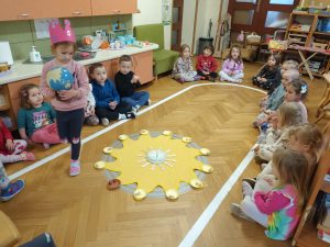 Ziemia krąży wokół Słońca